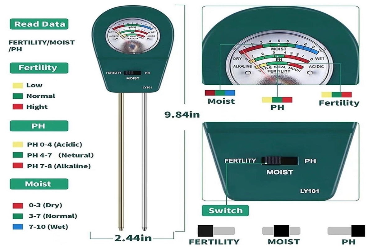 Soil Moisture pH Fertility Detector